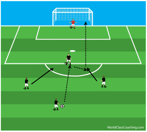 drills168b
